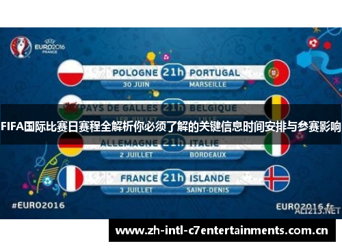 FIFA国际比赛日赛程全解析你必须了解的关键信息时间安排与参赛影响