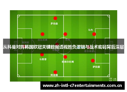 从科曼对阵韩国欧冠关键数据透视胜负逻辑与战术密码背后深层