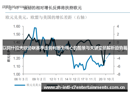 以阿什拉夫欧协联赛季走势判断为核心的前景与关键变量解析趋势篇