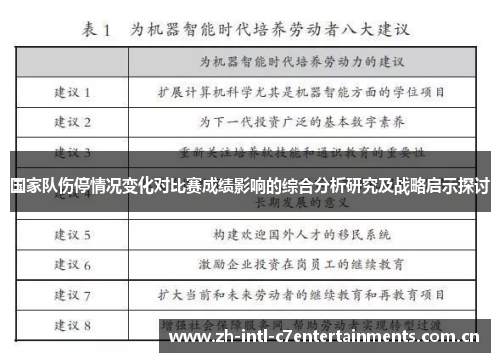 国家队伤停情况变化对比赛成绩影响的综合分析研究及战略启示探讨